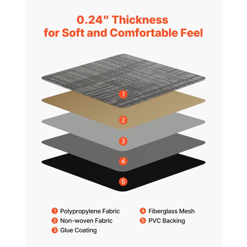 Kokolattialaatat polypropeeni ja asfaltti 508 x 508 mm 6 mm 24 kpl