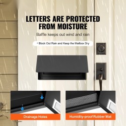 Teräksinen läpi oven asennettava postilaatikko musta yhdistelmälukolla sadepellillä