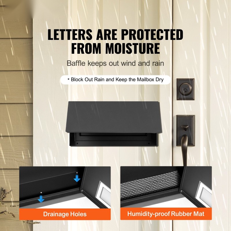 Teräksinen läpi oven asennettava postilaatikko musta yhdistelmälukolla sadepellillä