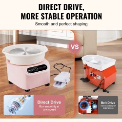 Keramiikkadreija suoravetomoottori 350W 3 kg pinkki jalkapoljin kosketusnäyttö muotoilutyökalut