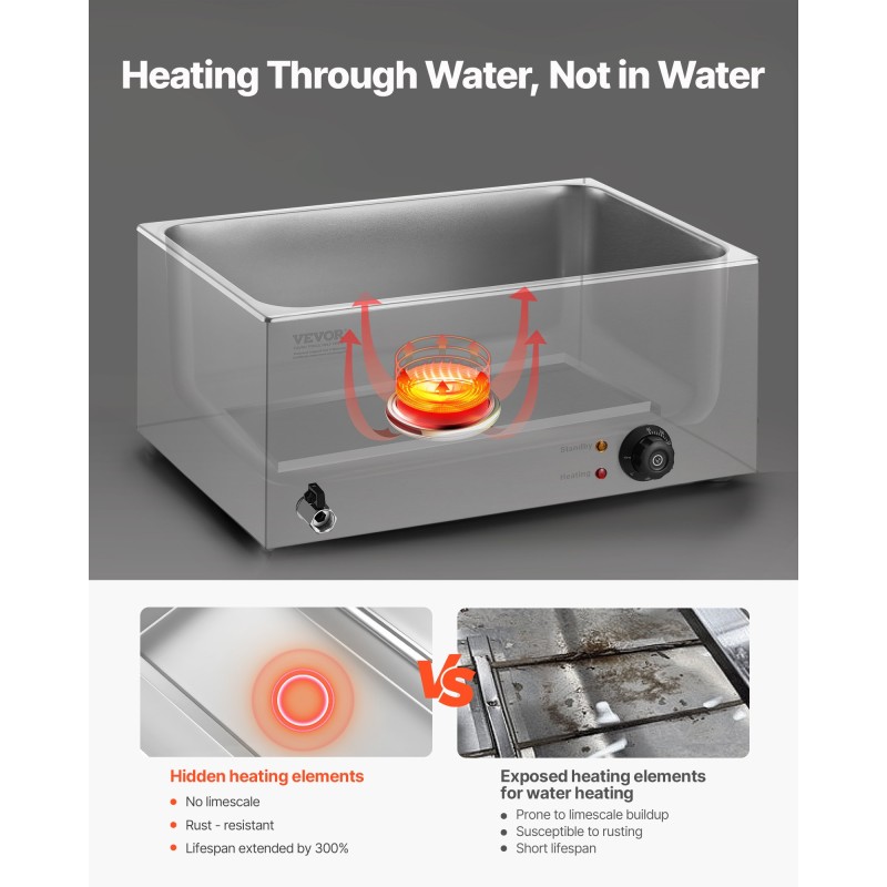 Ruoanlämmitin 5-astian pöytämalli ruostumatonta terästä 1200W 30–85°C ammattikäyttöön