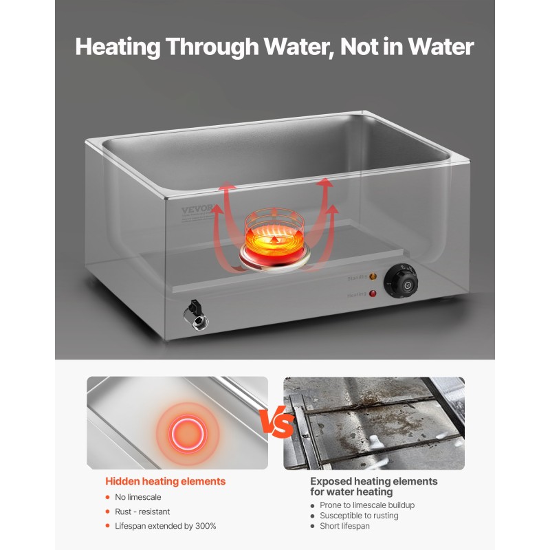 Lämpöhaude kuusi-astian ruostumatonta terästä sähköinen pitopalveluun lämpötilansäädöllä