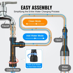 Akvaarion sorapuhdistaja ilman sähköä PVC letku 7,6 m 3 messinkiadapteria