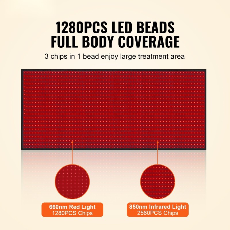 Punavalohoitomatto koko keholle 1800×800 mm 1280 LED 660/850 nm