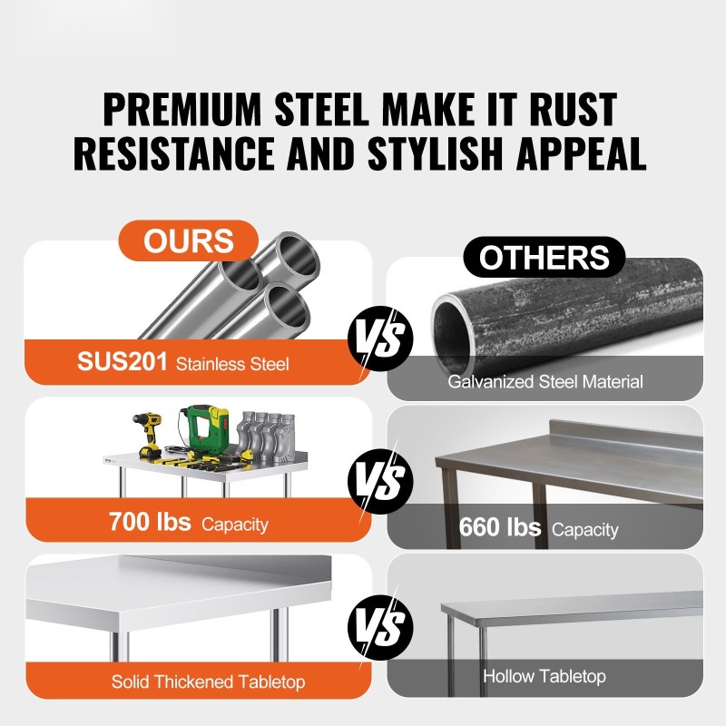 Ruostumaton teräs työtaso 61x61x100,6 cm säädettävällä hyllyllä ja pyörillä