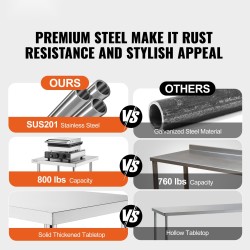 Ruostumaton terästaso 610 x 914 x 914 mm säädettävällä hyllyllä