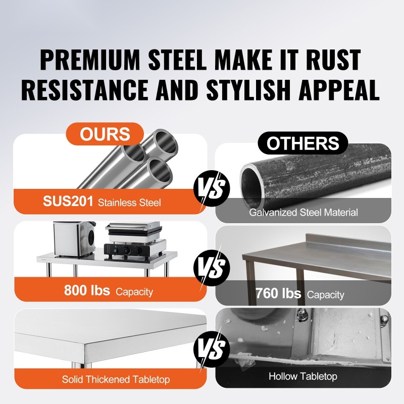 Ruostumattomasta teräksestä valmistettu työtaso koko 610x1219x955 mm hyllyillä pyörillä