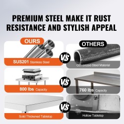 Työ- ja esivalmistelupöytä ruostumattomasta teräksestä valmistettu 61x122x86 cm säädettävällä hyllyllä 3-tasoisilla jaloilla