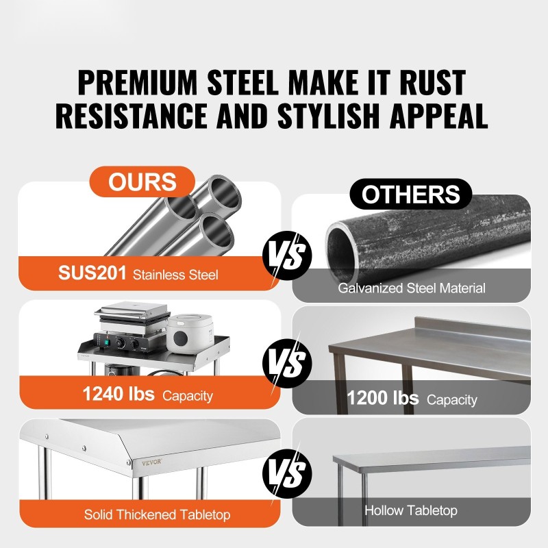 Työpöytä ruostumattomasta teräksestä 61 x 71,1 cm säädettävillä hyllyillä ja pyörillä