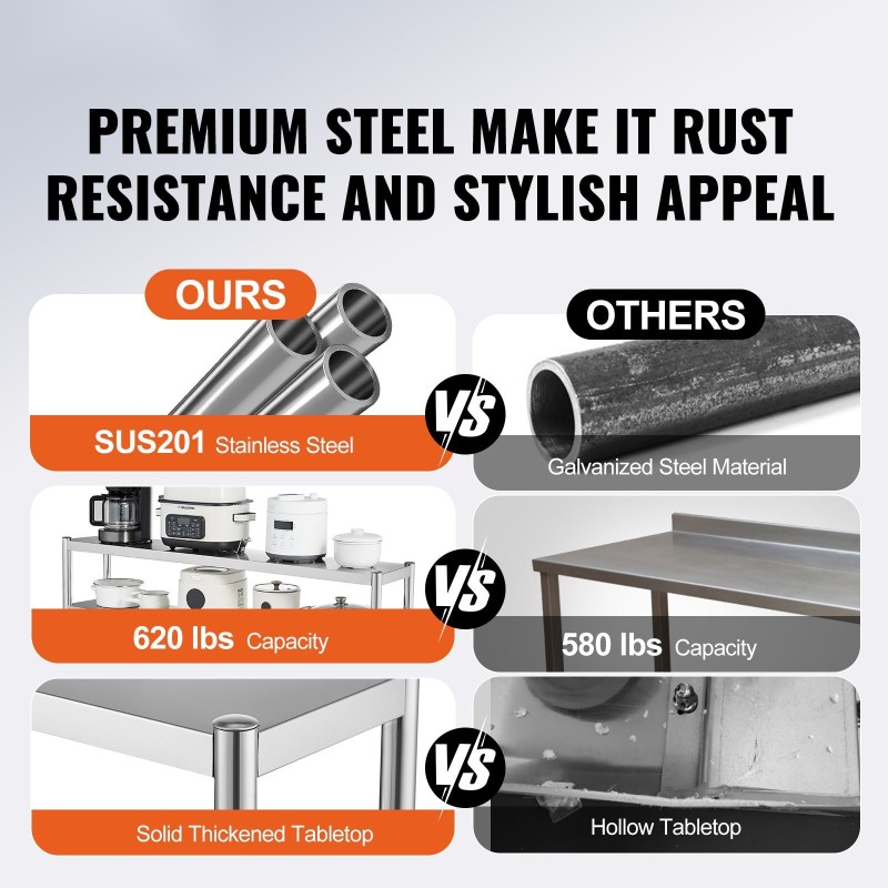 Ylähylly kaksitasoinen ruostumattomasta teräksestä 305 x 1219 mm korkeussäädettävä keittiöön