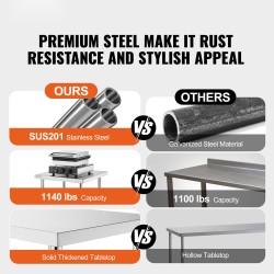 Työtaso ruostumattomasta teräksestä 35,6 x 121,9 x 86,4 cm säädettävällä alahyllyllä ammattikeittiöön