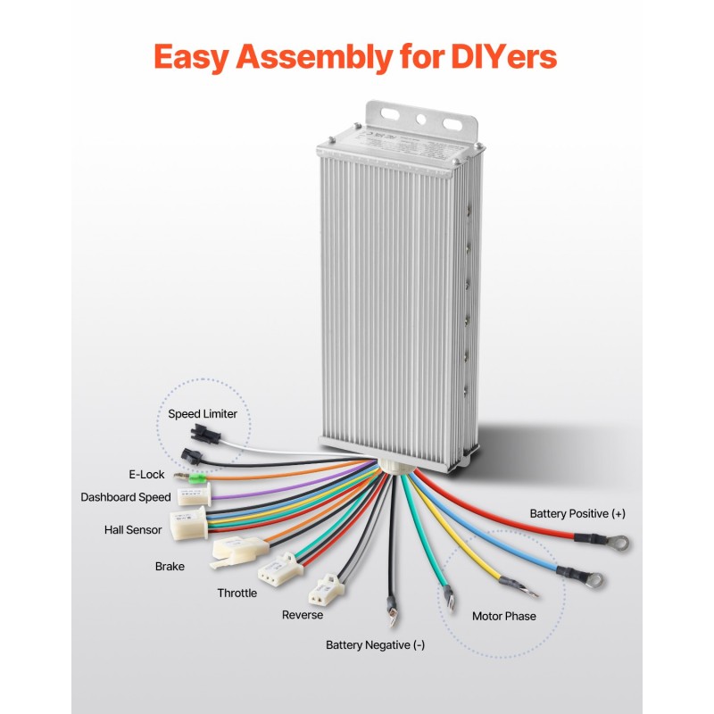 Harjaton tasavirtamoottorisarja 750W 48V 2,5 N·m päivitetyllä ohjaimella sähköpyöriin
