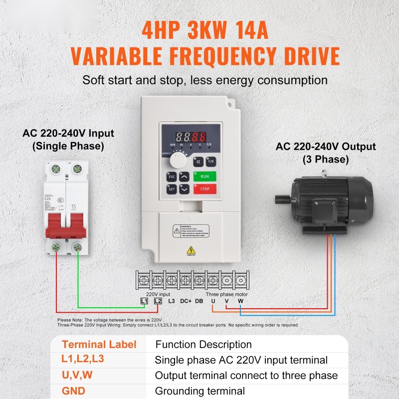Taajuusmuuttaja 3 kilowattinen yksi- tai kolmivaiheinen 220 voltin syöttö 0-220 voltin lähtö
