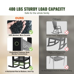 Ulkokeinutuolit 2 kpl korkeatiheyksinen polystyreeni korkea selkänoja sileät käsinojat kantavuus 181 kg