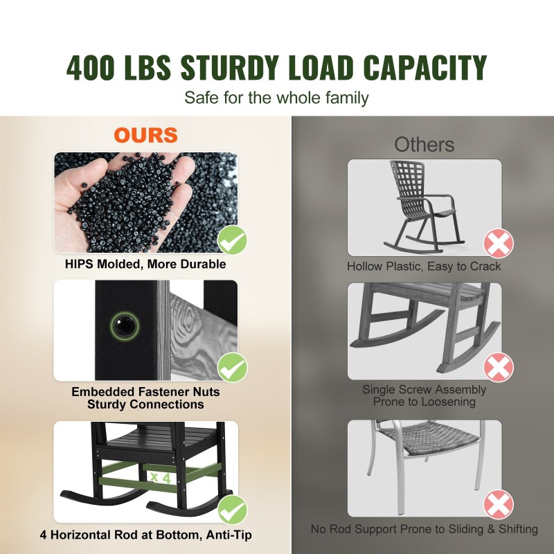 Ulkokeinutuolit 2 kpl korkeatiheyksinen polystyreeni korkea selkänoja sileät käsinojat kantavuus 181 kg
