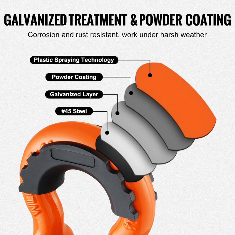 D-renkaan 45-teräksinen sakkeli 19mm lankahalkaisija 22mm tappihalkaisija 2 kpl 28,5t murtolujuus