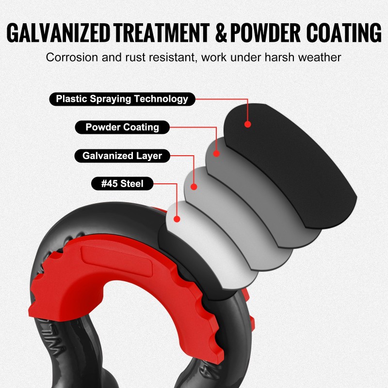 D-renkaan sakkeli 45-teräs 19 mm lanka 22 mm tapilla 2 kpl