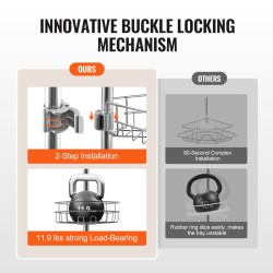 Säädettävä jännitetanko suihkuun kulmahylly kolmella hyllyllä ruostumaton teräs 39–125 tuumaa