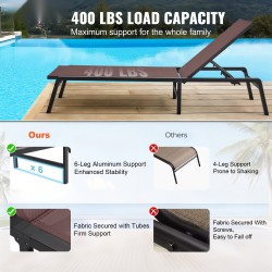 Terassituolit alumiiniseosrunko kulutusta kestävä kangas kokoontaitettavat viisiportainen selkänoja täysin vaakatasoon 2 kpl