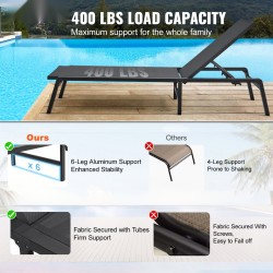 Ulkolepotuoli alumiiniseosrunko kulutusta kestävä kangas taitettava 5-portainen tummanharmaa terassille