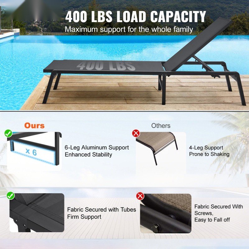 Ulkolepotuoli alumiiniseosrunko kulutusta kestävä kangas taitettava 5-portainen tummanharmaa terassille