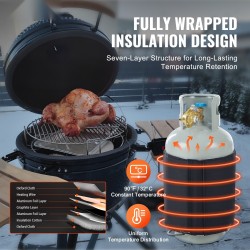 Kaasusäiliön eristetty lämmitinvyö 18,1 kg pullolle 120 W 32 °C