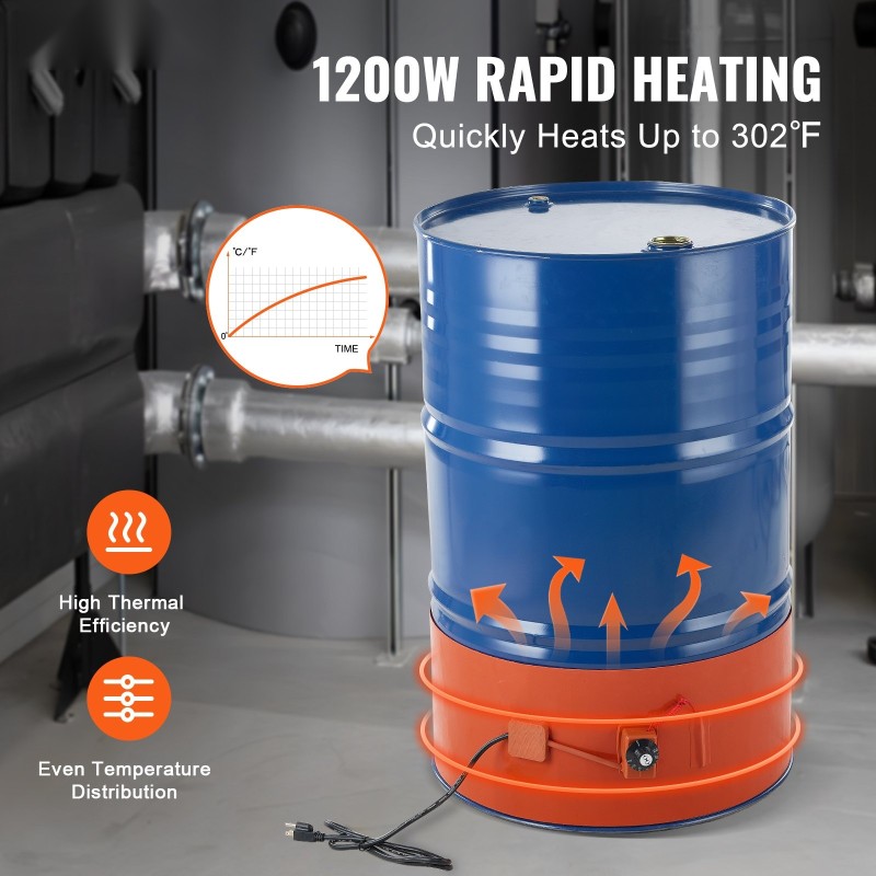 Lämmityspeite metallitynnyrille silikoninen 208,2 l 1200 W 30–150 °C