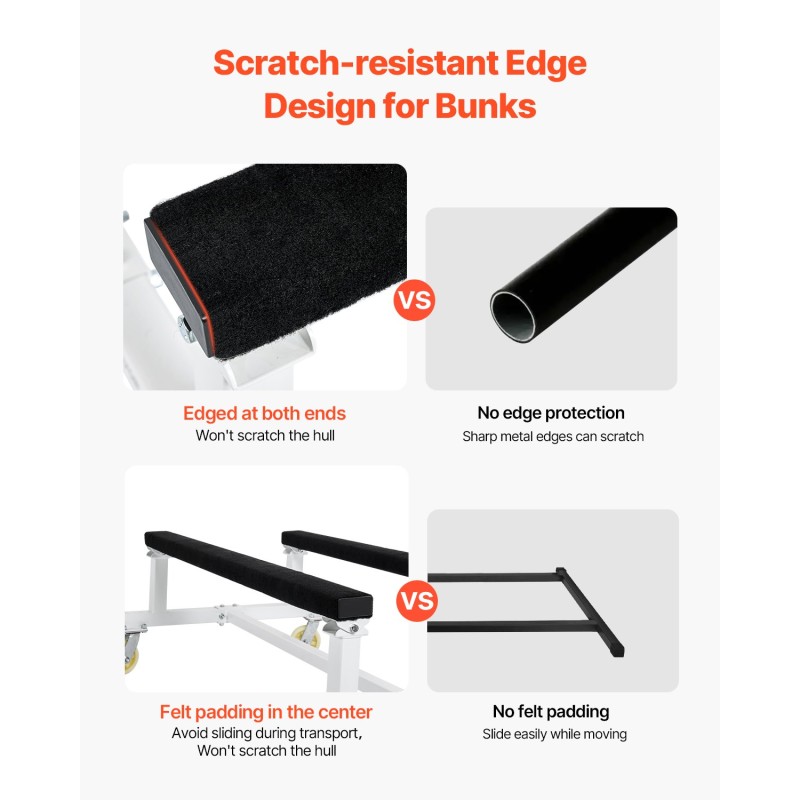 Vesikulkuneuvojen siirtovaunu hiiliteräsrunko 816 kg kantavuus 4 pyörää joista 2 jarrullista