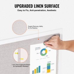 Ilmoitustaulu pellavapintainen MDF-kehys seinään kiinnitettävä 120×90 cm