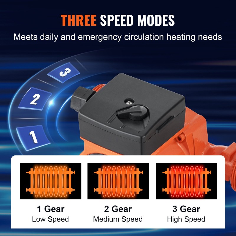 Kiertovesipumppu valurautarunko kuparimoottori 50 L/min 4 m 38 mm kierreliitäntä kolmiportainen nopeudensäätö