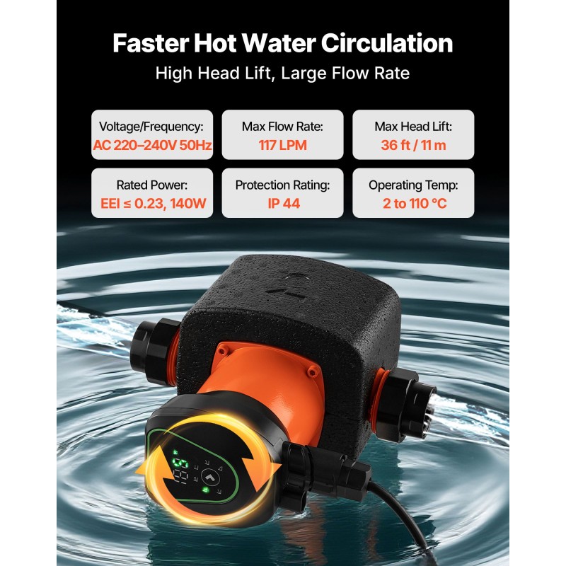 Kiertovesipumppu valurunkoinen 117 l/min 11 m kierteellinen liitäntä takaiskuventtiili