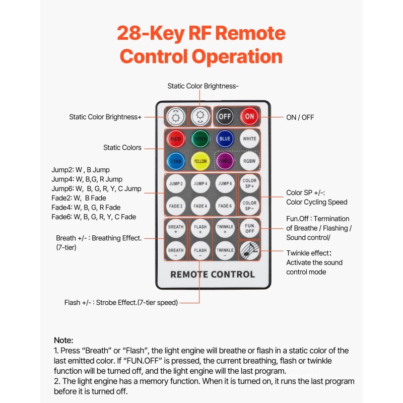 Kuituoptinen tähtikatto 450 kuitua 0,76 mm 3 m 16W RGBW-valomoottori Bluetooth-ohjaus