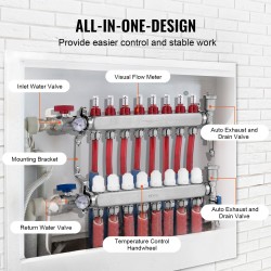 Lattialämmityksen jakotukki 8-haarainen puoli tuuman PEX-putkille ruostumatonta terästä virtausmittareilla