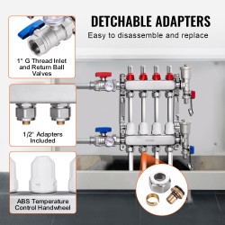 Lattialämmityksen jakotukki 4-haarainen ruostumaton teräs puolituuman PEX-putkille