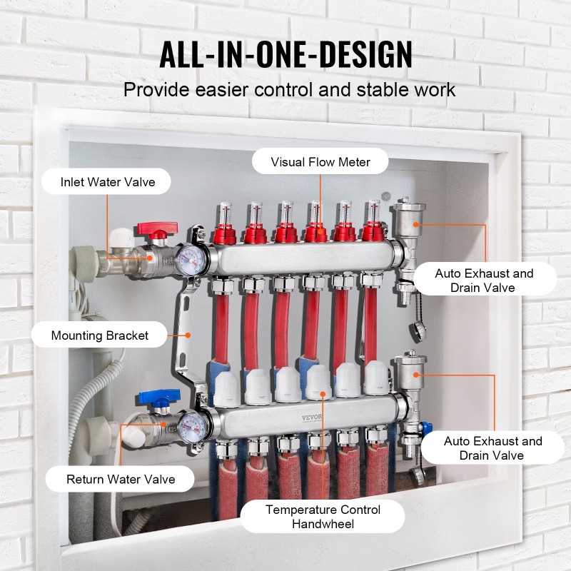 6-haarainen lattialämmityksen jakotukki ruostumaton teräs puolen tuuman PEX-putkille sisältää adapterit