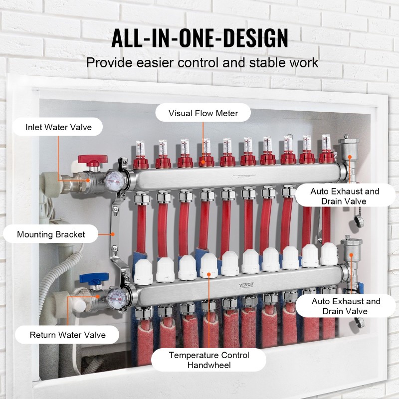 10-haarainen lattialämmityksen jakotukki 1,27 cm PEX-putkille SUS304 ruostumaton teräs