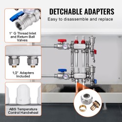 Lattialämmityksen 2-haarainen ruostumaton teräsjakotukki puolituuman PEX-putkille liittimineen virtausmittareilla ja