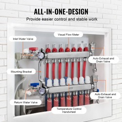Lattialämmityksen jakosarja 7-haarainen SUS304-ruostumaton teräs 1,27 cm PEX-putkille