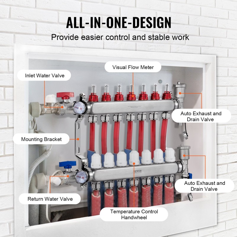 Lattialämmityksen jakosarja 7-haarainen SUS304-ruostumaton teräs 1,27 cm PEX-putkille