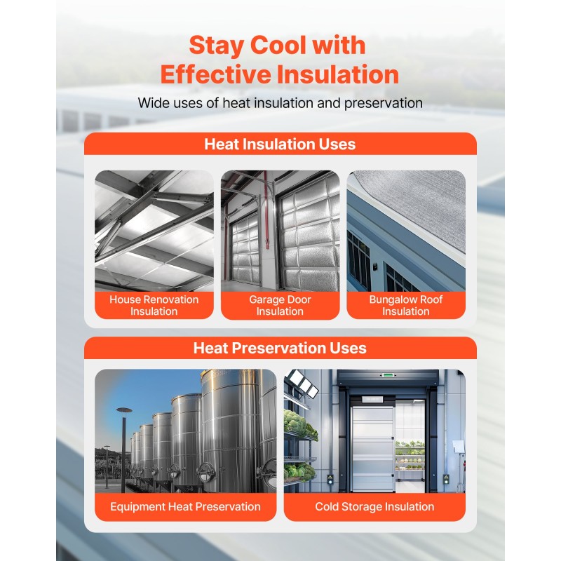 Lämpöeristerulla EPE-vaahtoydin alumiinifoliolla 3 mm 1 rulla 1,22 m x 76,2 m