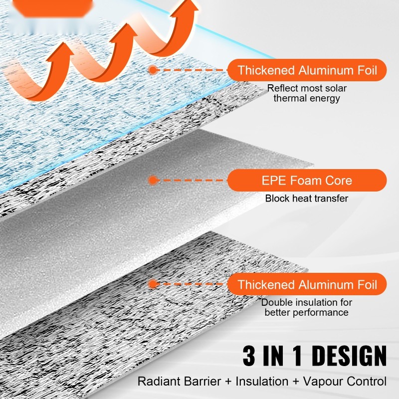 Kaksipuoleinen heijastava eristerulla alumiinifolio EPE-vaahto 1220x3048 mm 3,2 mm