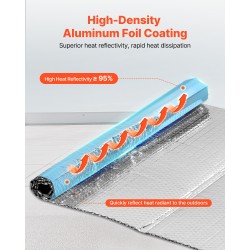 Kaksipuolinen eristelevy alumiinifoliolla ja ilmakuplalla 6 mm 1,22x0,61 m 16 kpl