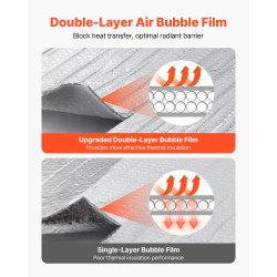 Kaksipuolinen heijastava eristerulla alumiinifoliolla ja ilmakuplilla 6 mm 1,22 x 30,48 m