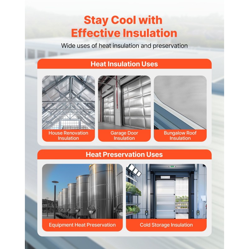 Eristerulla kaksipuolinen alumiinifolio rei'ittämätön kudottu 0,15 mm 1,22 m 38,1 m