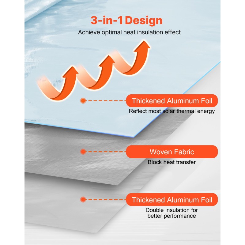 Kaksipuolinen heijastava eristerulla alumiinifolio ja perforoitu kudottu kangas 1,22x76,2 m