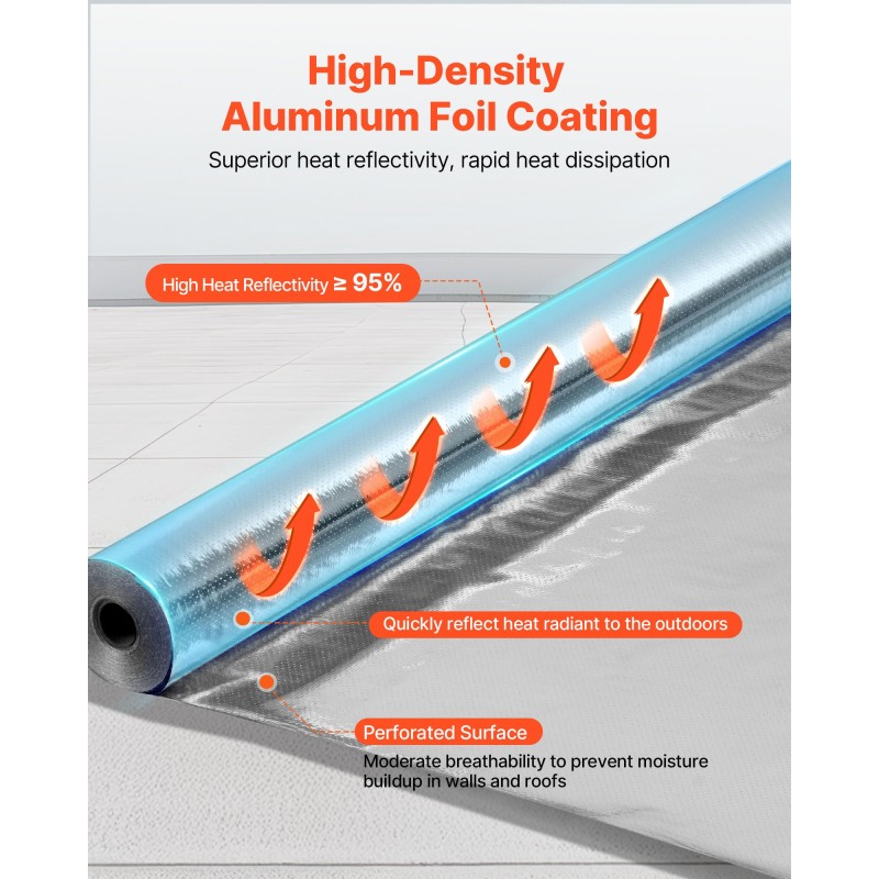 Eristerulla lämpöä heijastava kaksipuolinen alumiinifolio reiitetty leveys 1,22 metriä pituus 38,1 metriä