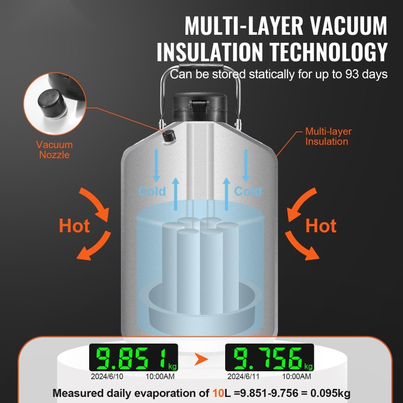 Nestetypensäiliö 10 L alumiiniseos tyhjiöeristetty 6 sisäsäiliötä kantolaukulla hihnoilla