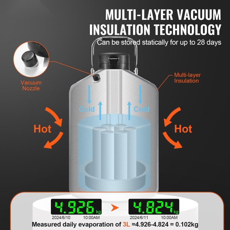 Nestetypen säiliö 3 l ilmailuluokan alumiiniseos tyhjiöeristetty 6 kanyylia kantolaukulla