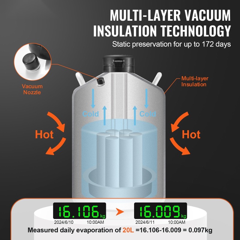 Nestetypensäiliö ilmailulaatuinen alumiiniseos 20 litraa tyhjiöeristetty 6 sisäsäiliötä kantolaukku olkahihnoilla