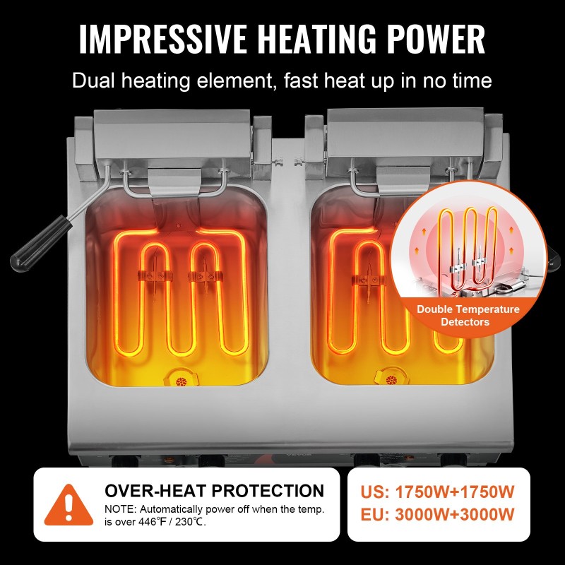 Sähköinen kaksisäiliöinen rasvakeitin ruostumatonta terästä kaksi 8,5 litran säiliötä ammattikeittiöön